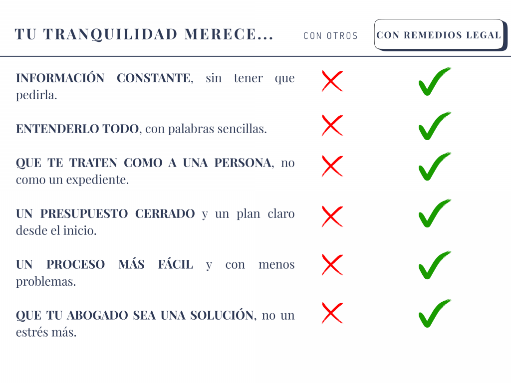 ELEGIR BIEN A TU ABOGADO DE EXTRANJERÍA ES CRUCIAL